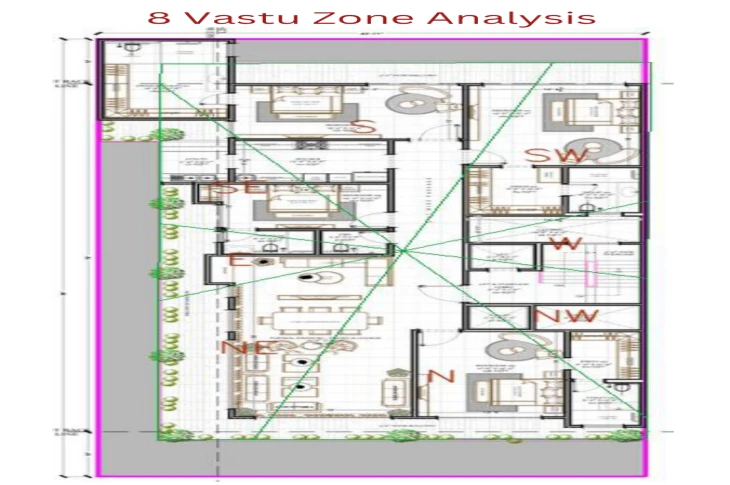 Vastu Consultancy } Luxury Home | Delhi