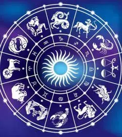 Complete Astrology Report