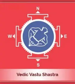 Vastu Tips for Your Beautiful Home