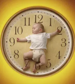 Birth Time Rectification